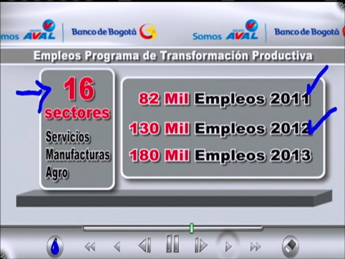 Sectores del Programa de Transformación Productiva impulsan el empleo