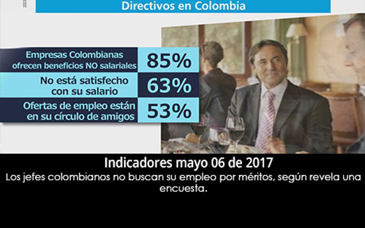 Indicadores mayo 06 de 2017 Directivos en Colombia