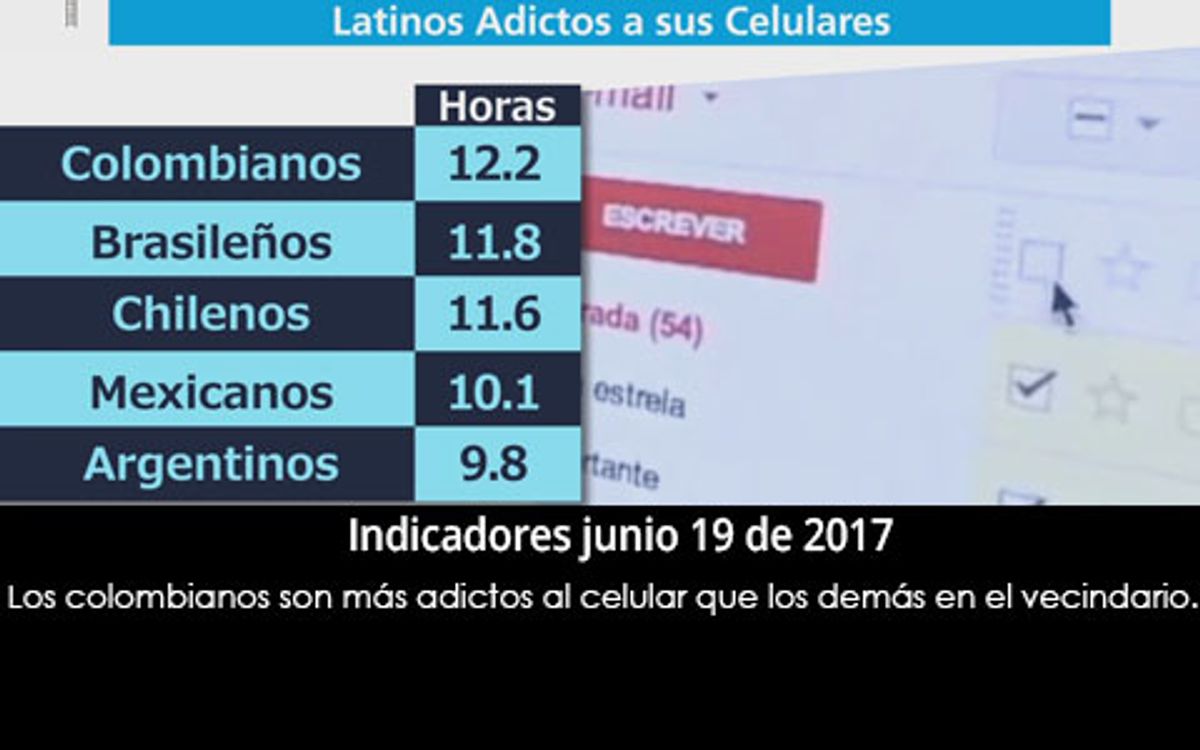 Indicadores junio 19 de 2017 – Latinos adictos a sus celulares