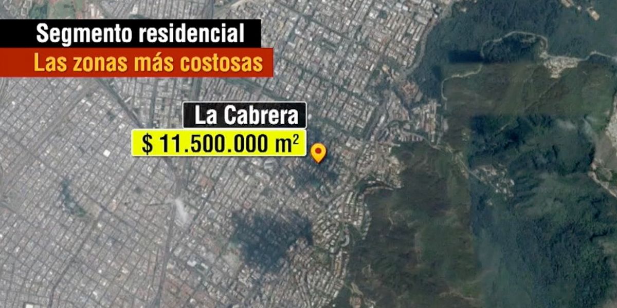La Cabrera, el suelo más costoso de Bogotá