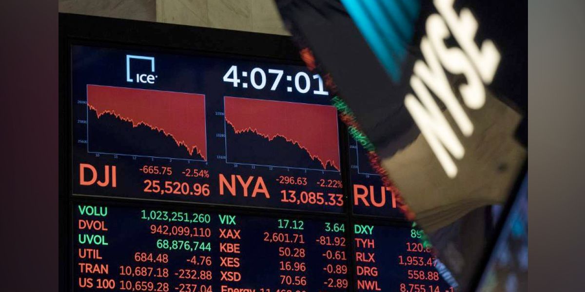 Histórica caída en Bolsa de Nueva York: registró una baja superior a los 1.000 puntos