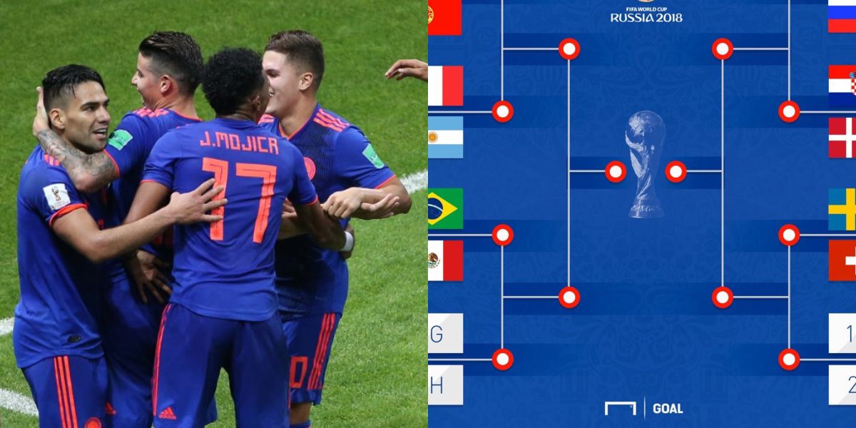 Así evitaría Colombia el ‘cuadro de la muerte’ en el Mundial de Rusia 2018