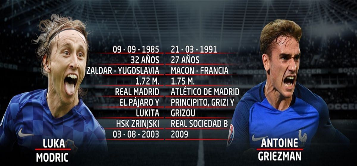 Luka Modrić y Antoine Griezmann, candidatos a ser el Balón de Oro del Mundial