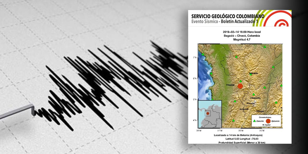 Fuerte sismo sacude varias regiones del país