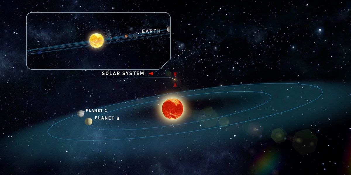 Descubren dos planetas similares a la Tierra que podrían tener agua líquida