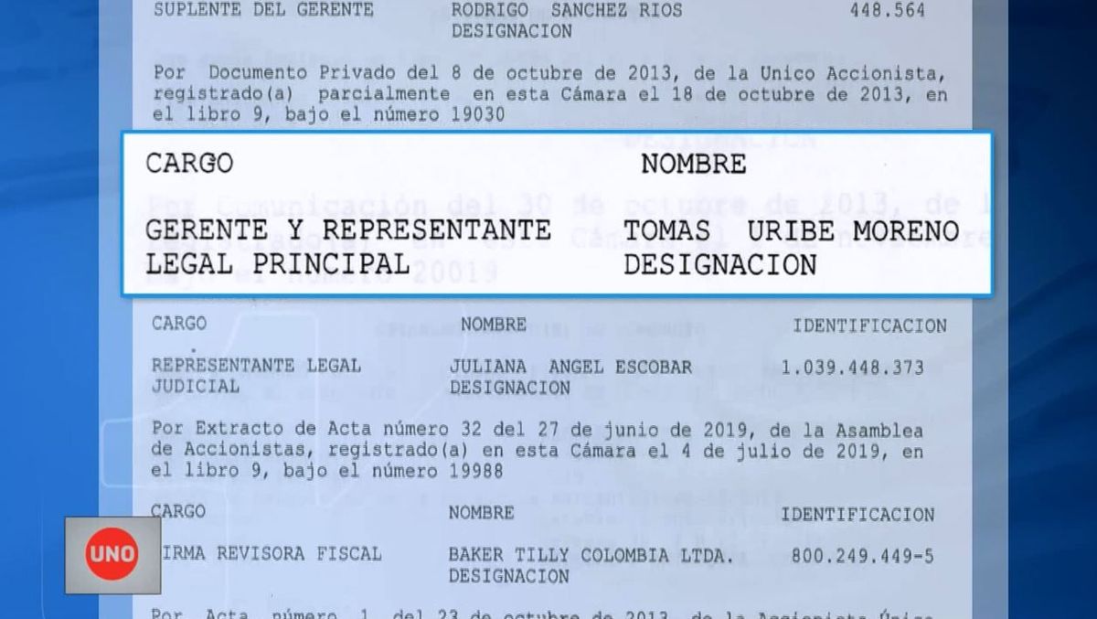 Top Secret: Los nuevos negocios de Tomás Uribe