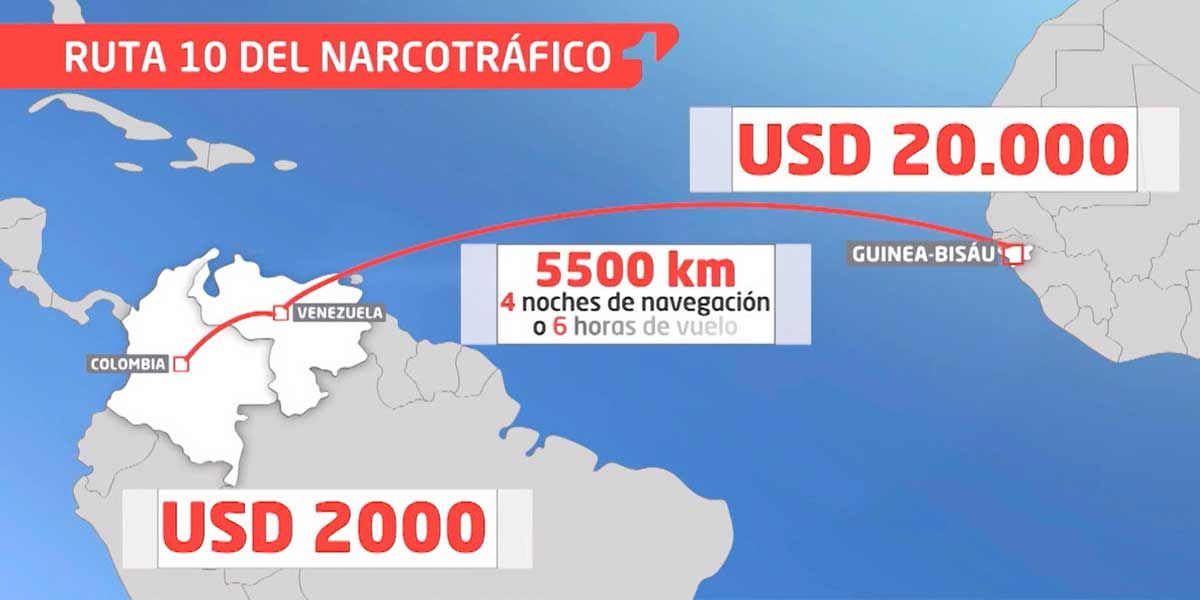 La ‘ruta 10’: así se las arreglan los narcos para poner cocaína colombiana en Europa