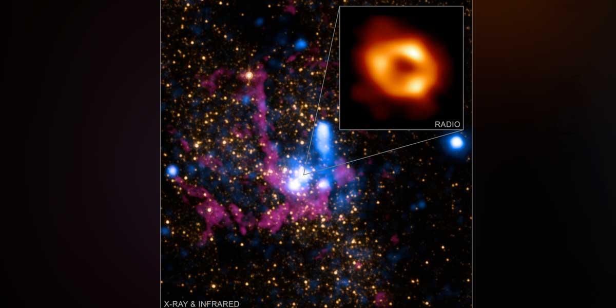 Captan por primera vez en la historia un agujero negro supermasivo en nuestra galaxia, la Vía Láctea