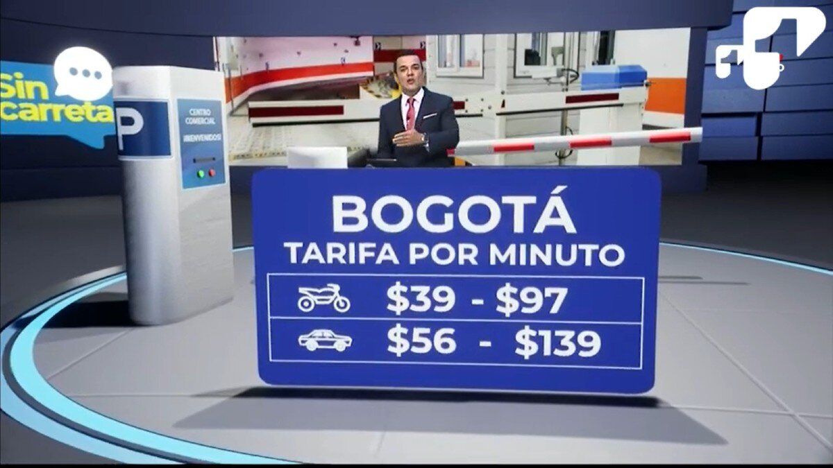 Precio de parqueaderos en Colombia