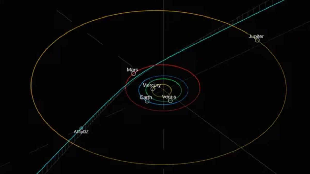 Video ¿Una sonda alienígena Este es el objeto que atravesaría el sistema solar